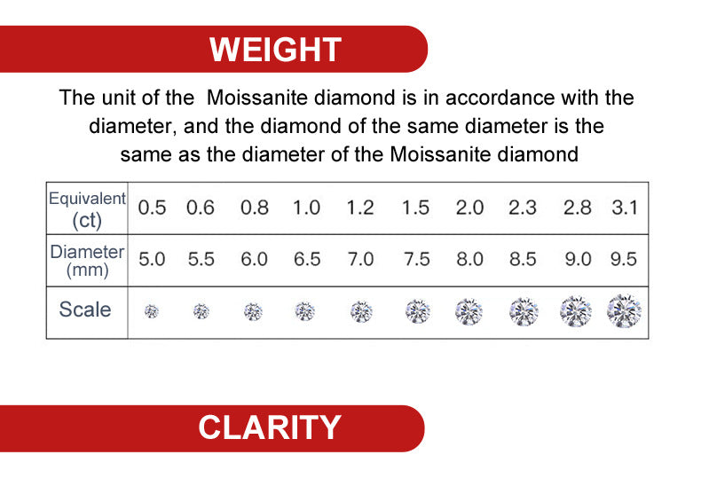 S925 Silver Beautiful Moment Engagement Ring Moissanite